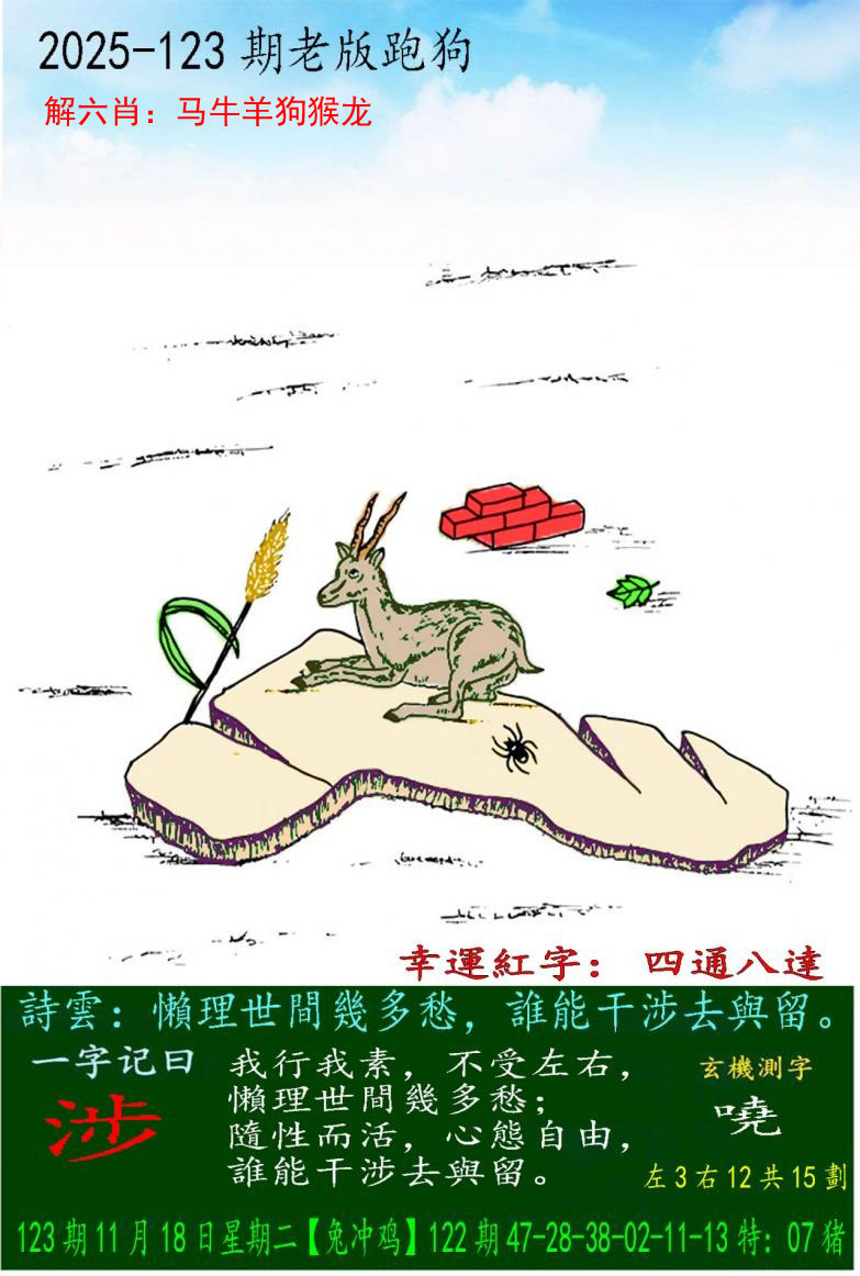 资料正在制作中……