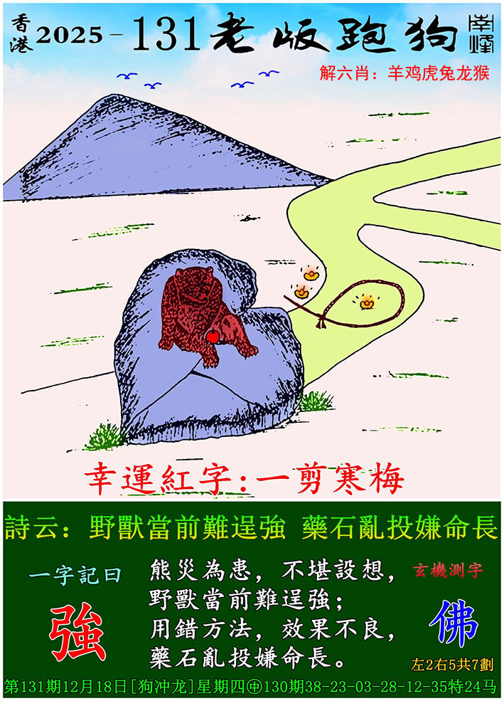 资料正在制作中……