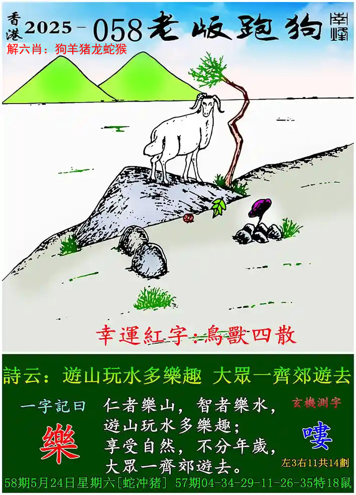 资料正在制作中……