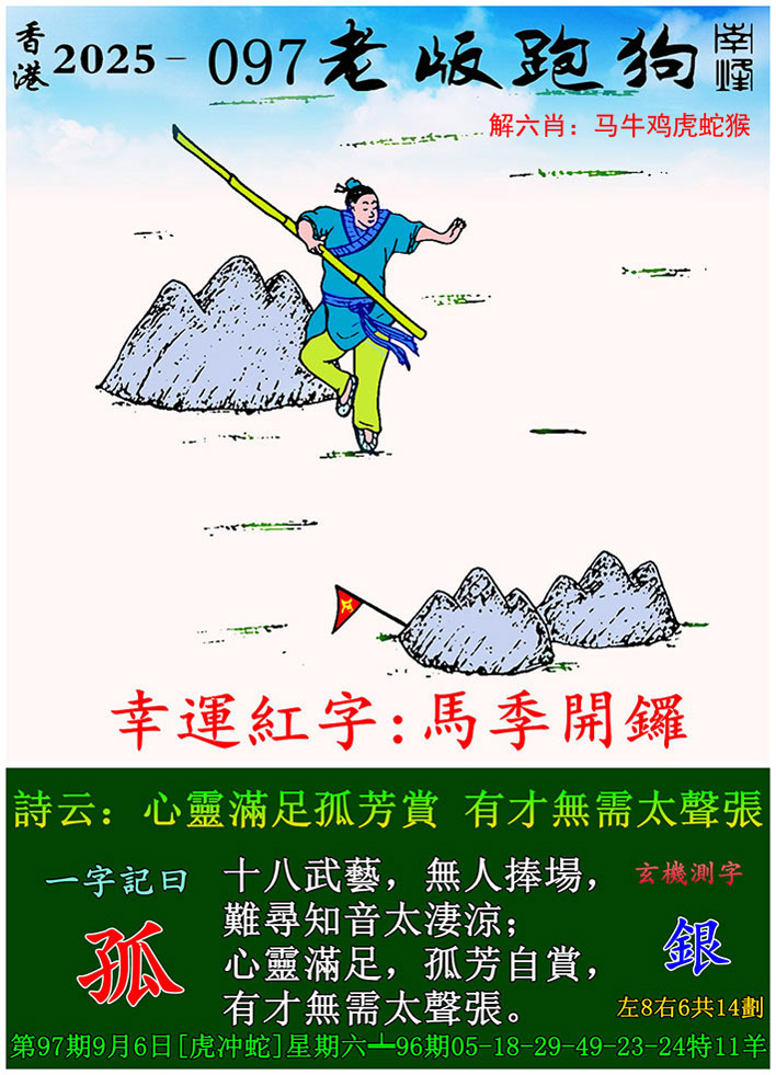 资料正在制作中……